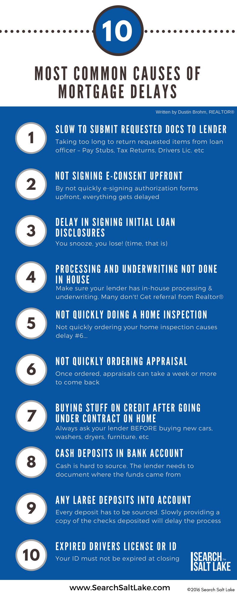Top 10 Causes of Mortgage Delays